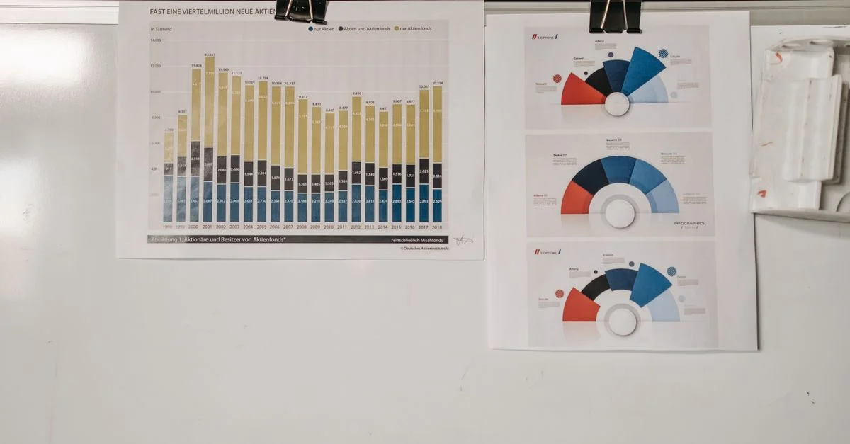 Tableau blanc affichant divers graphiques fixés avec des pinces à document dans un environnement de bureau.