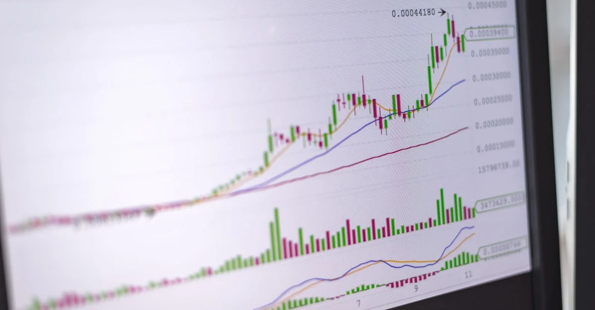Gros plan sur un graphique financier avec des graphiques en chandelier sur un écran, mettant en avant les tendances du marché.