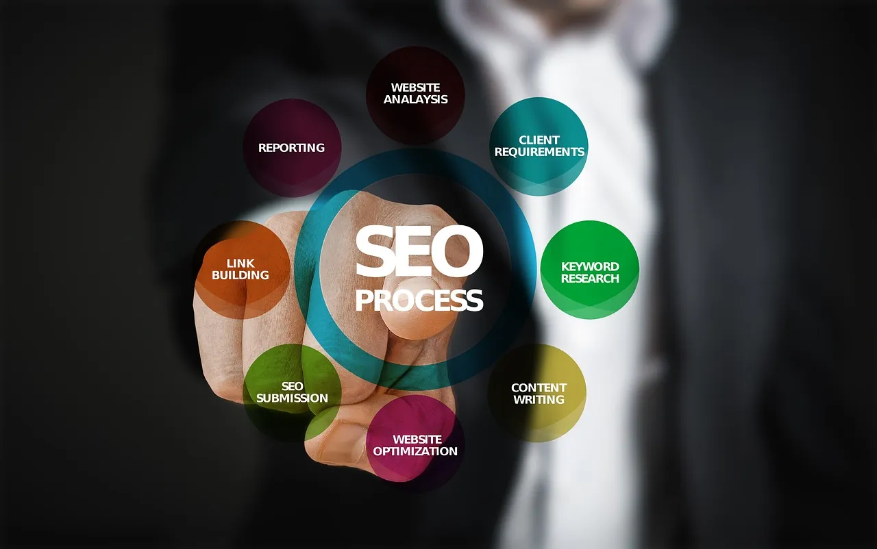 Agence SEO Toulouse, référencement naturel pour vous booster