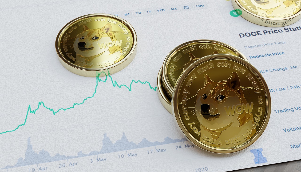 Crypto Fear and Greed Index : un indicateur d’analyse des actifs