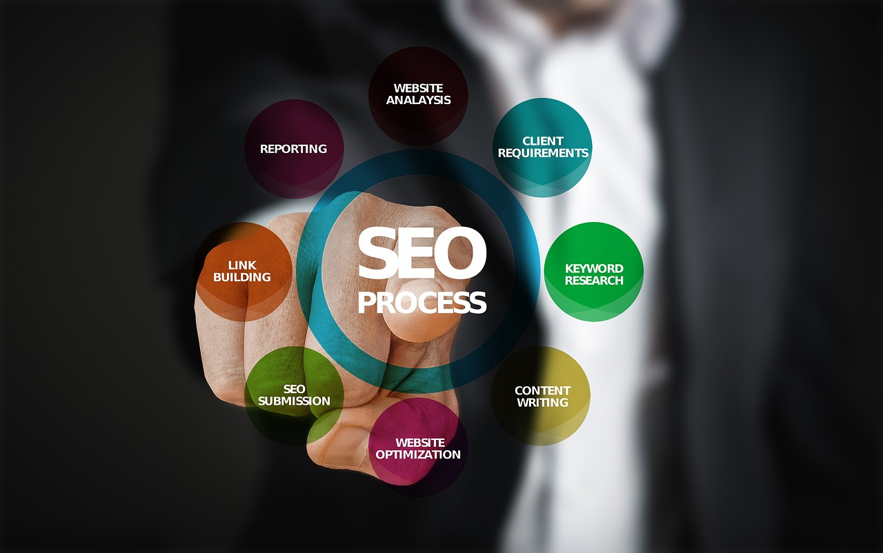 Comment le SEO peut-il mettre en avant votre entreprise sur Google ?